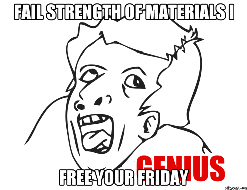 Fail Strength of Materials I Free your Friday