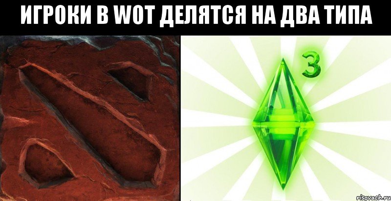 Игроки в WoT делятся на два типа 