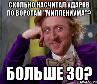 Сколько насчитал ударов по воротам "Миллениума"? Больше 30?, Мем мое лицо