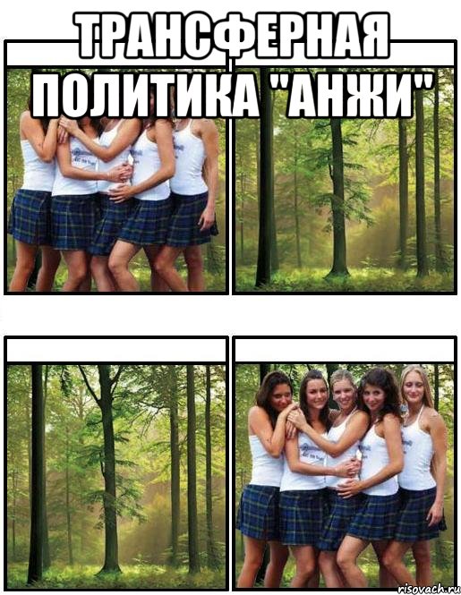трансферная политика "Анжи" 