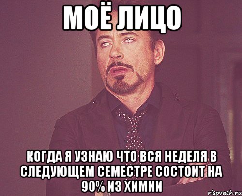 МОЁ ЛИЦО КОГДА Я УЗНАЮ ЧТО ВСЯ НЕДЕЛЯ В СЛЕДУЮЩЕМ СЕМЕСТРЕ СОСТОИТ НА 90% ИЗ ХИМИИ, Мем твое выражение лица