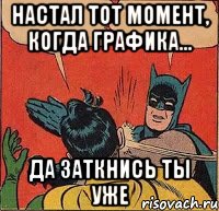 Настал тот момент, когда графика... Да заткнись ты уже, Комикс   Бетмен и Робин