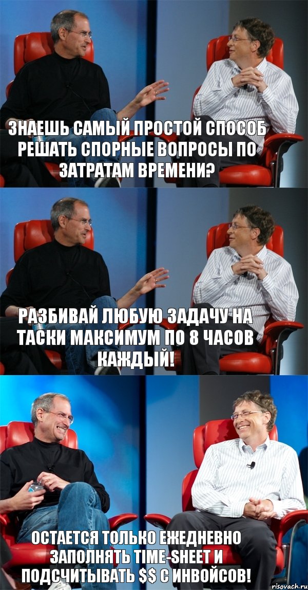 Знаешь самый простой способ решать спорные вопросы по затратам времени? Разбивай любую задачу на таски максимум по 8 часов каждый! Остается только ЕЖЕДНЕВНО заполнять time-sheet и подсчитывать $$ с инвойсов!, Комикс Стив Джобс и Билл Гейтс (3 зоны)