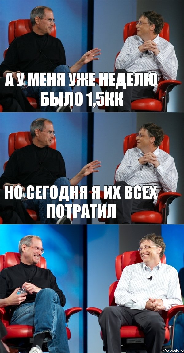 А у меня уже неделю было 1,5кк но сегодня я их всех потратил , Комикс Стив Джобс и Билл Гейтс (3 зоны)