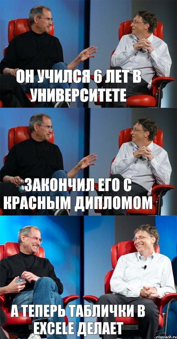 Он учился 6 лет в университете Закончил его с красным дипломом А теперь таблички в Excele делает, Комикс Стив Джобс и Билл Гейтс (3 зоны)