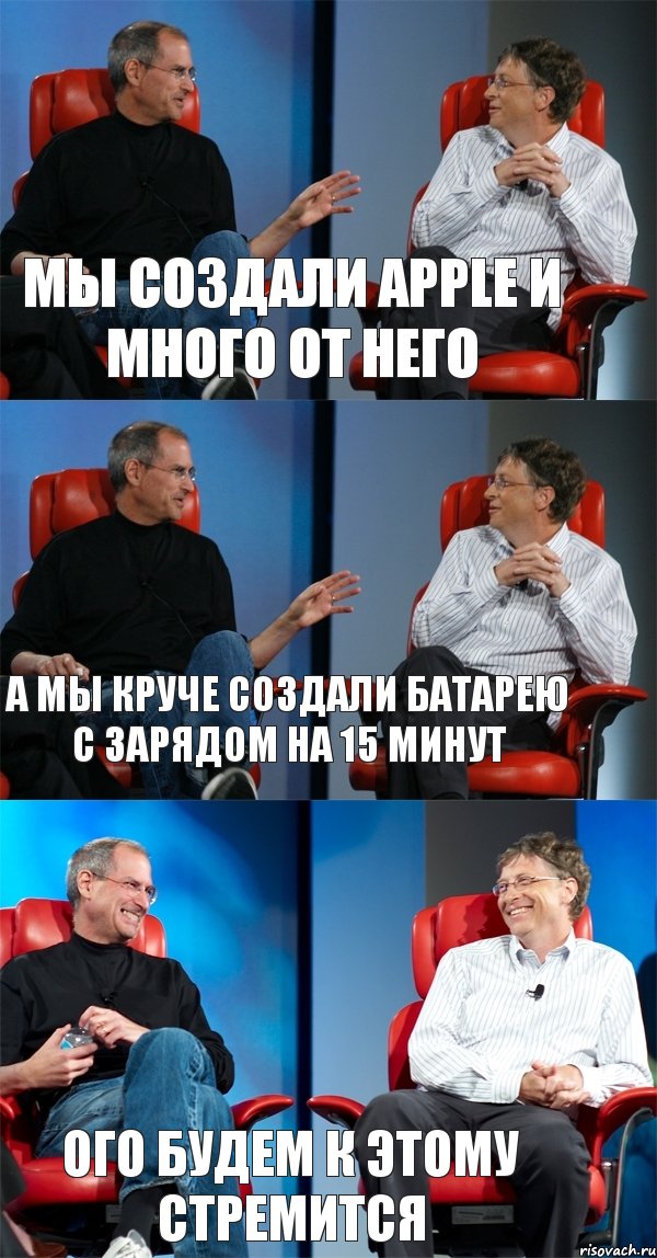 мы создали apple и много от него а мы круче создали батарею с зарядом на 15 минут ого будем к этому стремится, Комикс Стив Джобс и Билл Гейтс (3 зоны)