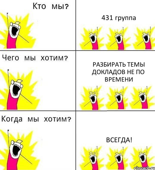 431 группа разбирать темы докладов не по времени ВСЕГДА!, Комикс Что мы хотим