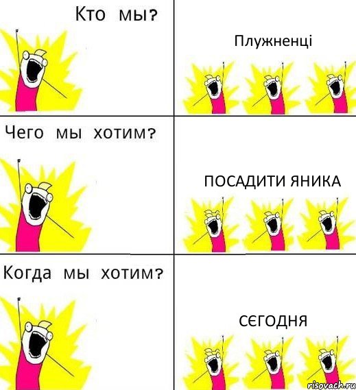 Плужненці Посадити Яника Сєгодня, Комикс Что мы хотим