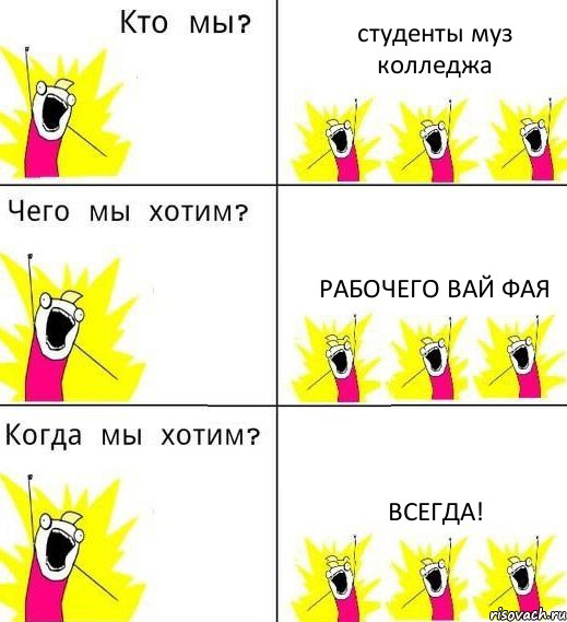 студенты муз колледжа рабочего вай фая всегда!, Комикс Что мы хотим