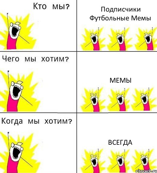 Подписчики Футбольные Мемы Мемы Всегда, Комикс Что мы хотим