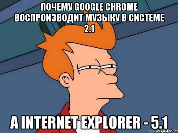 Почему Google Chrome воспроизводит музыку в системе 2.1 а Internet Explorer - 5.1, Мем  Фрай (мне кажется или)