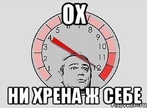 Ох Ни Хрена Ж Себе, Мем MAXIMUM Петросян