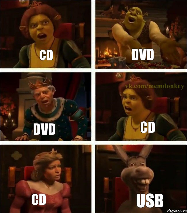 Cd Dvd Dvd Cd Cd Usb, Комикс  Шрек Фиона Гарольд Осел