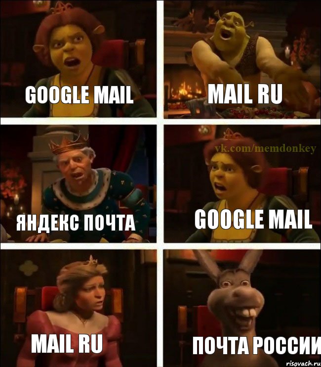 Google mail Mail ru Яндекс почта Google mail Mail ru Почта россии, Комикс  Шрек Фиона Гарольд Осел