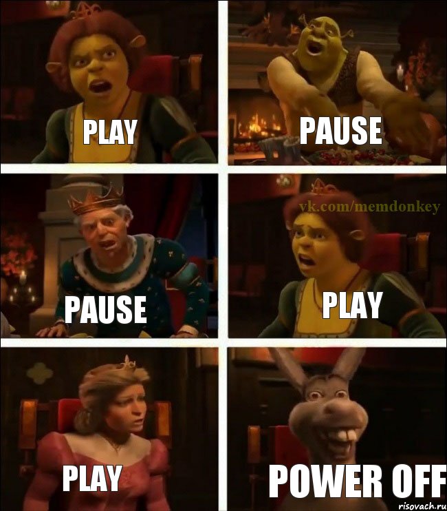 Play Pause Pause Play Play Power off, Комикс  Шрек Фиона Гарольд Осел