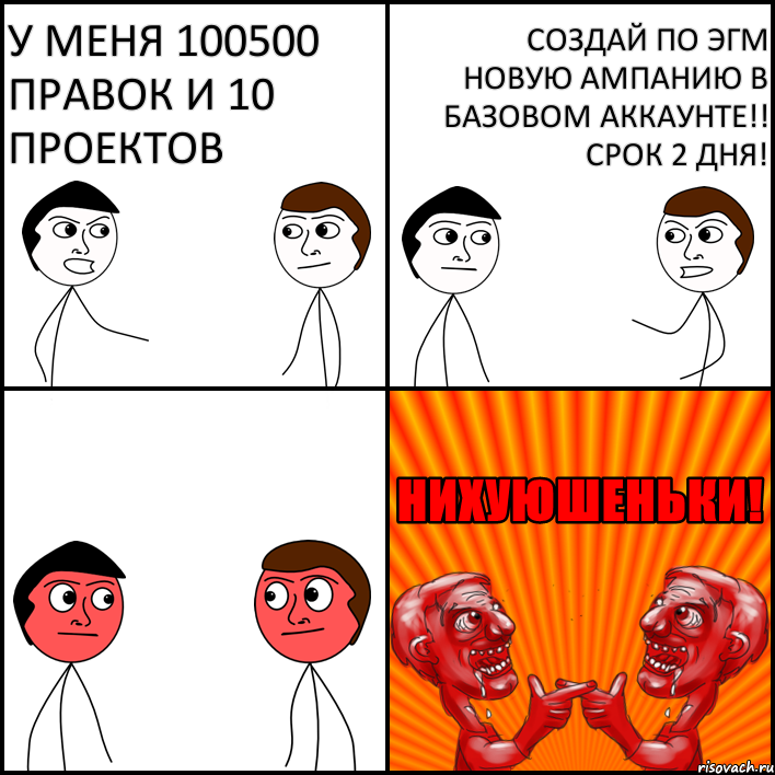 У меня 100500 правок и 10 проектов Создай по ЭГМ новую ампанию в базовом аккаунте!! Срок 2 дня!