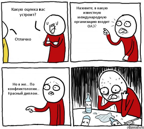 Какую оценка вас устроит? Отлично Назовите, в какую известную международную организацию входит ОАЭ? Но я же... По конфликтологии... Красный диплом.., Комикс Но я же