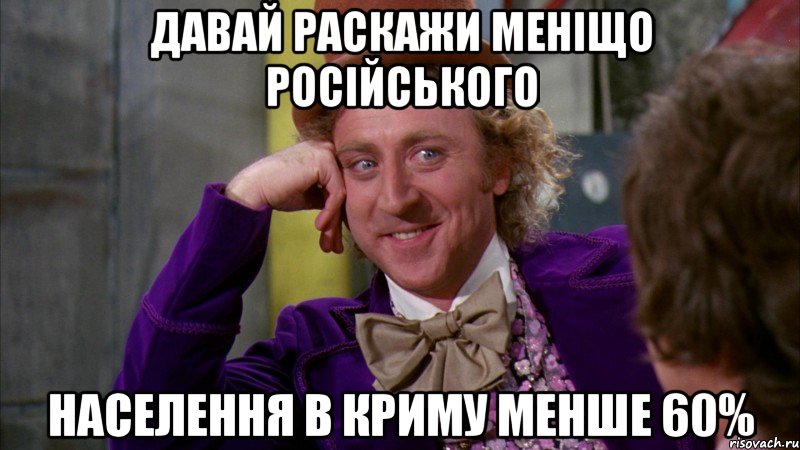 Давай раскажи меніщо російського населення в Криму менше 60%, Мем Ну давай расскажи (Вилли Вонка)