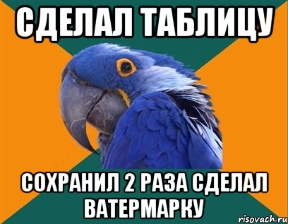 сделал таблицу сохранил 2 раза сделал ватермарку, Мем Попугай параноик