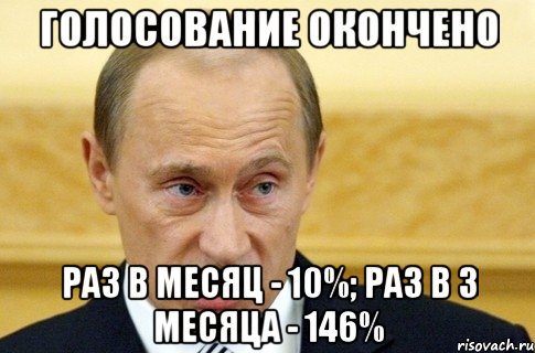 голосование окончено раз в месяц - 10%; раз в 3 месяца - 146%, Мем путин