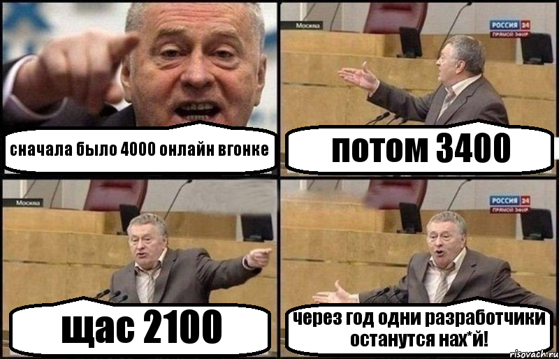 сначала было 4000 онлайн вгонке потом 3400 щас 2100 через год одни разработчики останутся нах*й!, Комикс Жириновский