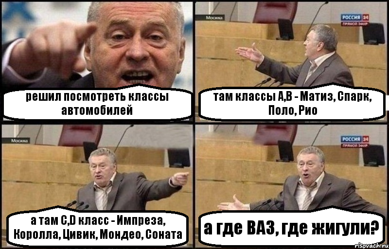 решил посмотреть классы автомобилей там классы A,B - Матиз, Спарк, Поло, Рио а там С,D класс - Импреза, Королла, Цивик, Мондео, Соната а где ВАЗ, где жигули?, Комикс Жириновский