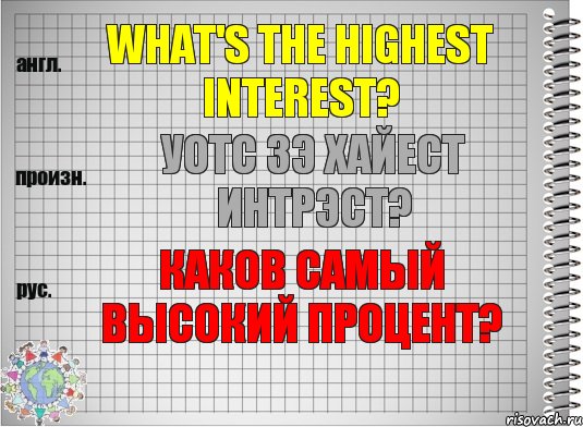 What's the highest interest? уотс зэ хайест интрэст? Каков самый высокий процент?, Комикс  Перевод с английского