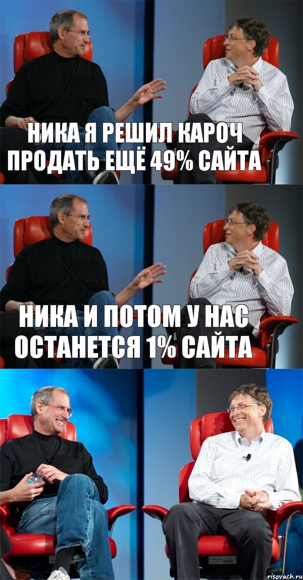 Ника я решил кароч продать ещё 49% сайта Ника и потом у нас останется 1% сайта , Комикс Стив Джобс и Билл Гейтс (3 зоны)