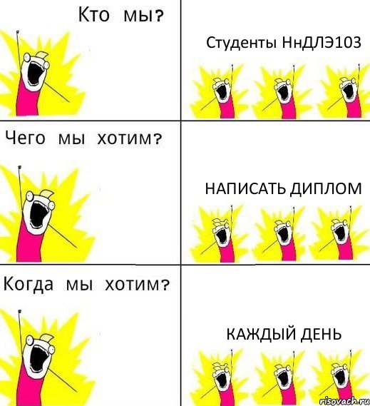 Студенты НнДЛЭ103 Написать диплом каждый день, Комикс Что мы хотим