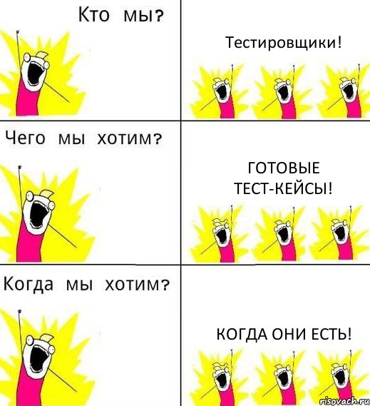 Тестировщики! Готовые тест-кейсы! Когда они есть!, Комикс Что мы хотим