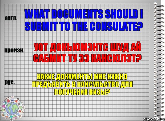 What documents should I submit to the consulate? уот докьюмэнтс шуд ай сабмит ту зэ кансюлэт? Какие документы мне нужно предъявить в консульство для получения визы?