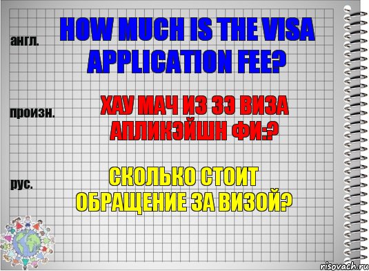 How much is the visa application fee? хау мач из зэ виза апликэйшн фи:? Сколько стоит обращение за визой?, Комикс  Перевод с английского