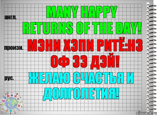 Many happy returns of the day! мэни хэпи ритё:нз оф зэ дэй! Желаю счастья и долголетия!, Комикс  Перевод с английского