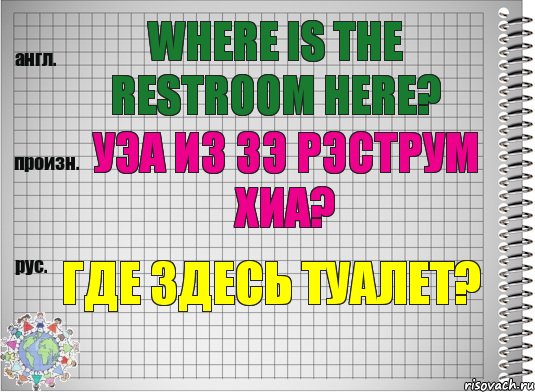 Where is the restroom here? уэа из зэ рэструм хиа? Где здесь туалет?, Комикс  Перевод с английского