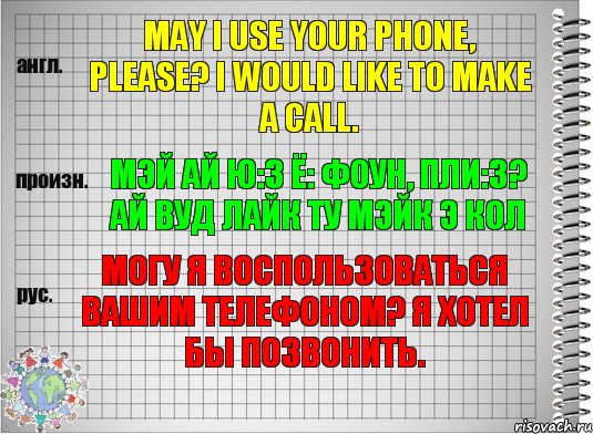 May I use your phone, please? I would like to make a call. мэй ай ю:з ё: фоун, пли:з? ай вуд лайк ту мэйк э кол Могу я воспользоваться Вашим телефоном? Я хотел бы позвонить., Комикс  Перевод с английского