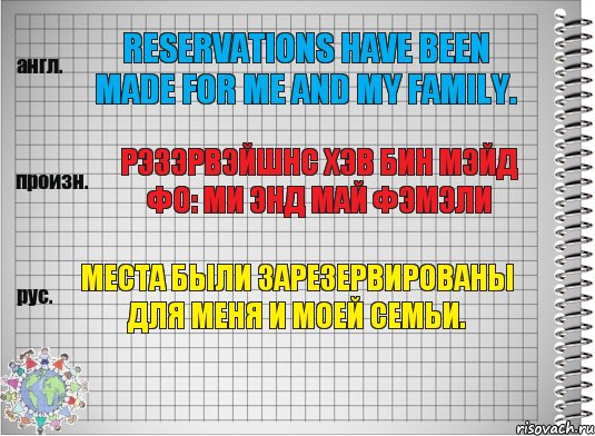 Reservations have been made for me and my family. рэзэрвэйшнс хэв бин мэйд фо: ми энд май фэмэли Места были зарезервированы для меня и моей семьи.