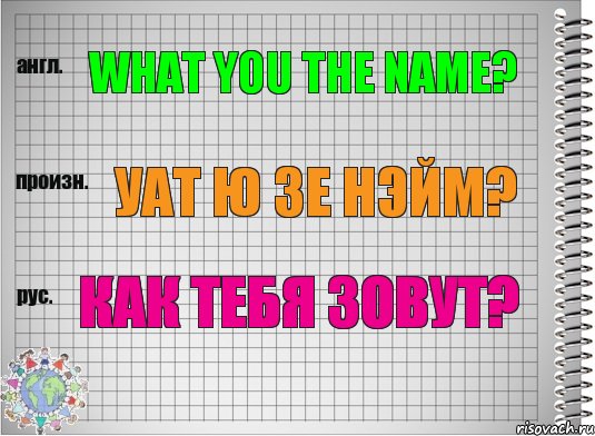 WHAT YOU THE NAME? УАТ Ю ЗЕ НЭЙМ? КАК ТЕБЯ ЗОВУТ?, Комикс  Перевод с английского