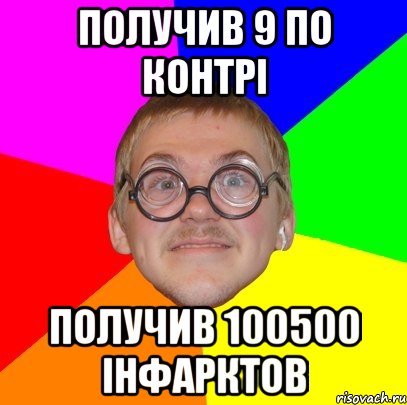 Получив 9 по контрі Получив 100500 інфарктов, Мем Типичный ботан