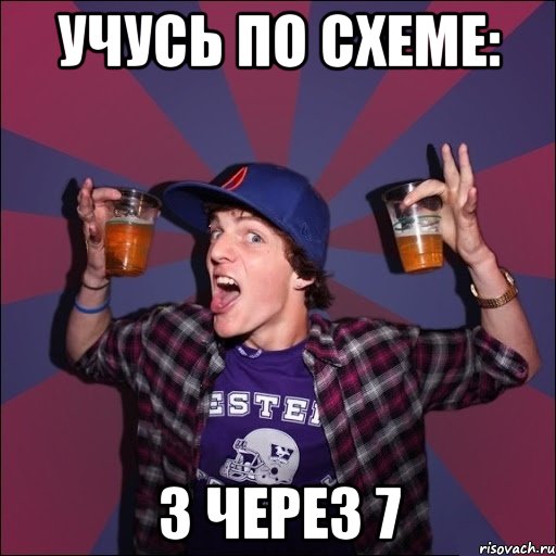 УЧУСЬ ПО СХЕМЕ: 3 ЧЕРЕЗ 7