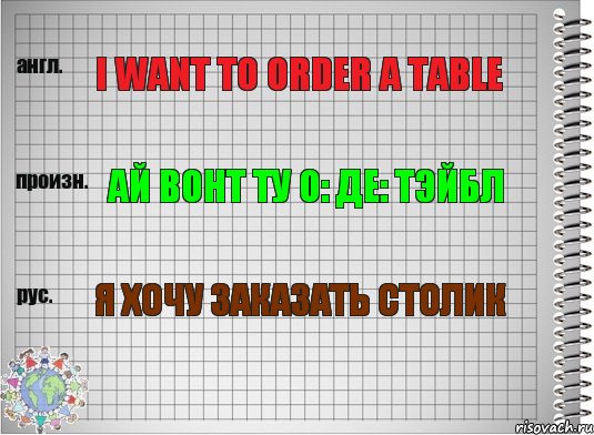 I want to order a table Ай вонт ту о: де: тэйбл Я хочу заказать столик