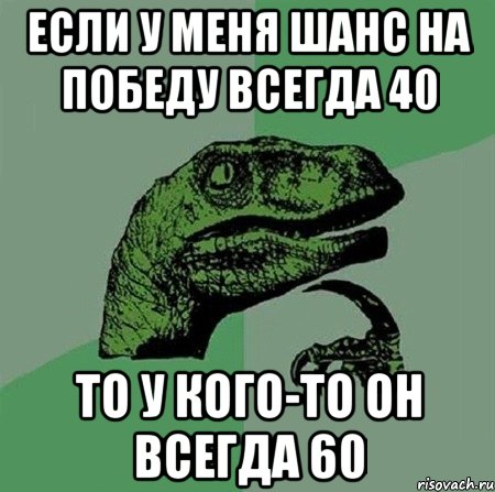 если у меня шанс на победу всегда 40 то у кого-то он всегда 60, Мем Филосораптор