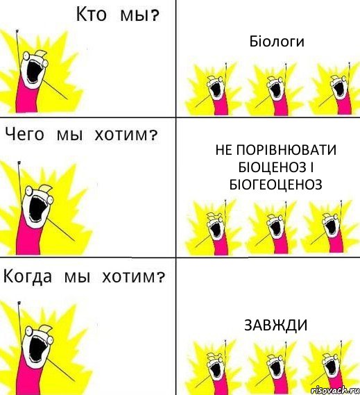 Біологи Не порівнювати біоценоз і біогеоценоз Завжди, Комикс Что мы хотим