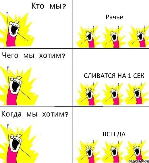 Рачьё Сливатся на 1 сек Всегда, Комикс Что мы хотим