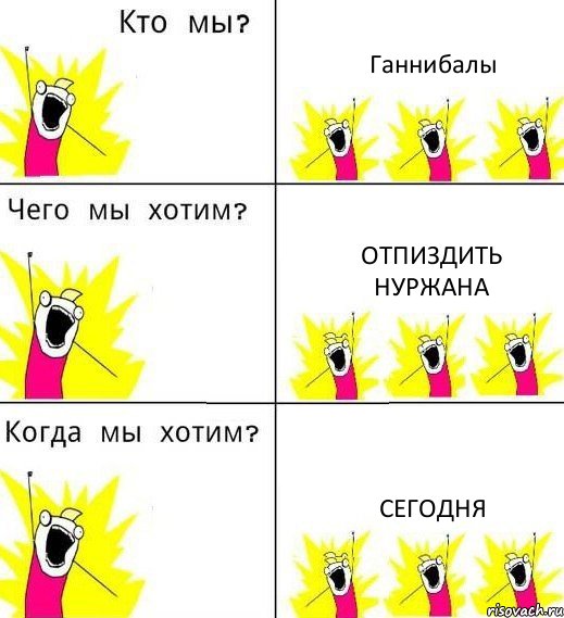 Ганнибалы Отпиздить Нуржана Сегодня, Комикс Что мы хотим