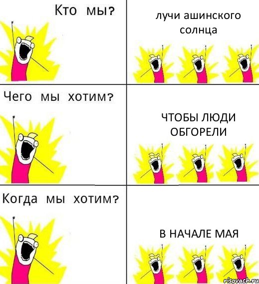 лучи ашинского солнца чтобы люди обгорели в начале мая, Комикс Что мы хотим