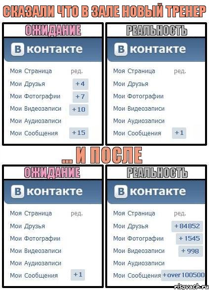 СКАЗАЛИ ЧТО В ЗАЛЕ НОВЫЙ ТРЕНЕР, Комикс  Ожидание реальность 2