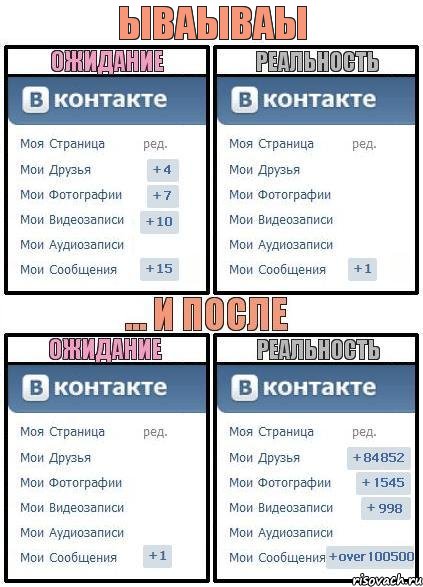 ываываы, Комикс  Ожидание реальность 2