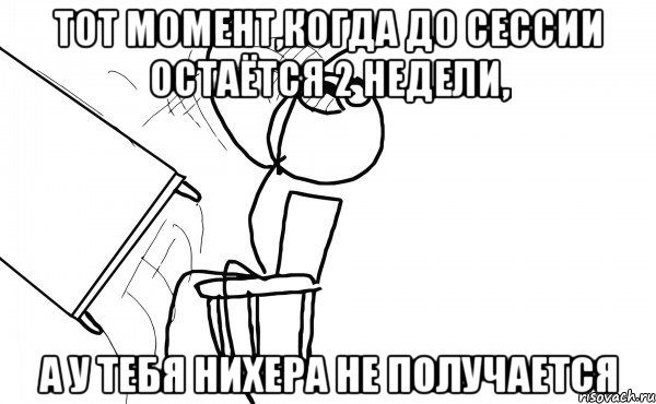 ТОТ МОМЕНТ,КОГДА ДО СЕССИИ ОСТАЁТСЯ 2 НЕДЕЛИ, А У ТЕБЯ НИХЕРА НЕ ПОЛУЧАЕТСЯ, Мем  Переворачивает стол