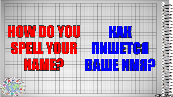 How do you spell your name? Как пишется ваше имя?