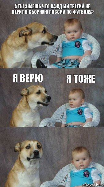 А ты знаешь что каждый третий не верит в сборную России по футболу? Я верю Я тоже